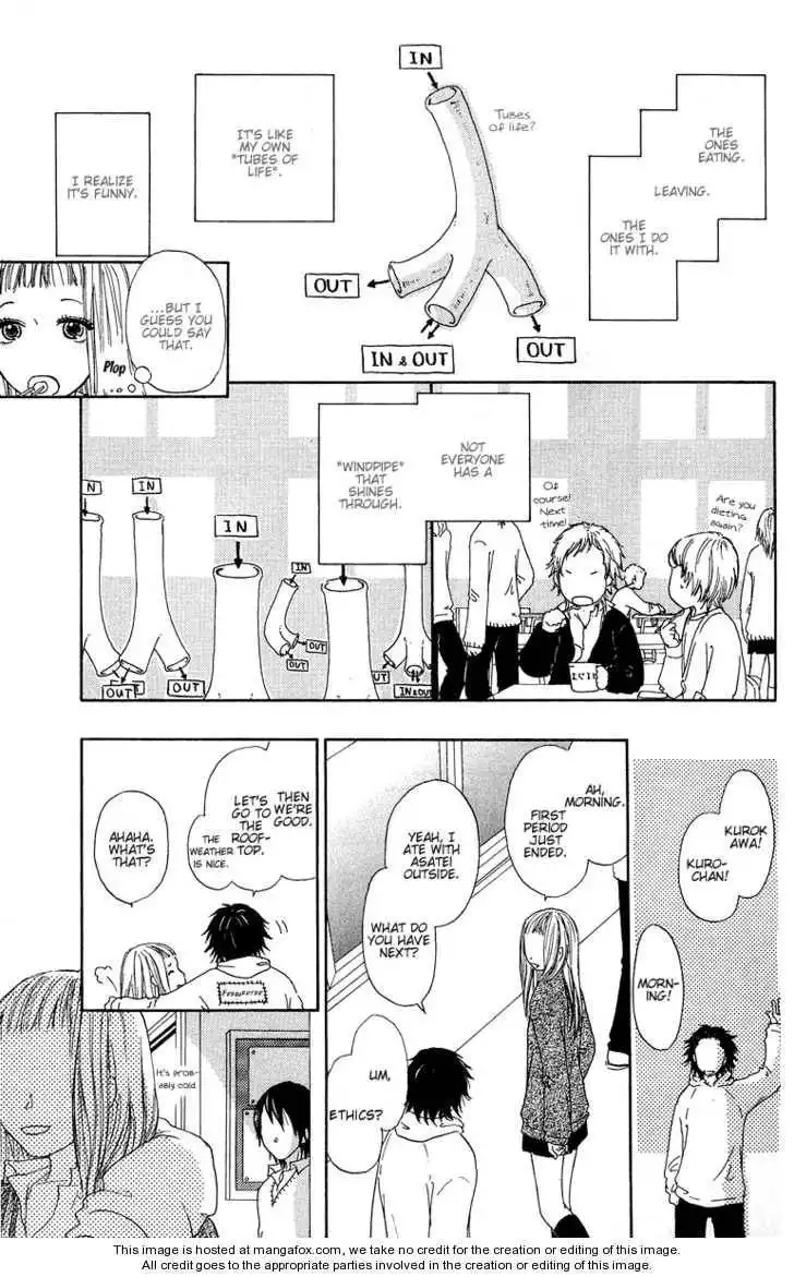 Para Paru Chapter 4 8